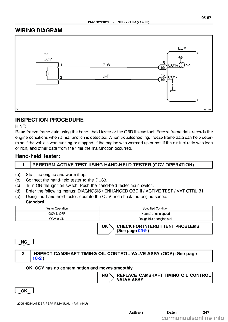 TOYOTA HIGHLANDER 2001  Service Repair Manual A87978
C2
OCV
1
2ECM
OC1+
OC1- E9
E9 16
15 G-W
G-R
- DIAGNOSTICSSFI SYSTEM (2AZ-FE)
05-57
247 Author: Date:
2005 HIGHLANDER REPAIR MANUAL   (RM1144U)
WIRING DIAGRAM
INSPECTION PROCEDURE
HINT:
Read f
