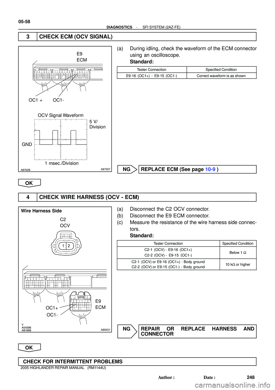 TOYOTA HIGHLANDER 2001  Service Repair Manual A67528A87357
OCV Signal Waveform
1 msec./Division5 V/
Division
GNDOC1 +
OC1-E9
ECM
Y
A54386
A81698
A85431
Wire Harness Side
C2
OCV
E9
ECM
OC1+
OC1-
05-58
- DIAGNOSTICSSFI SYSTEM (2AZ-FE)
248 Author: 