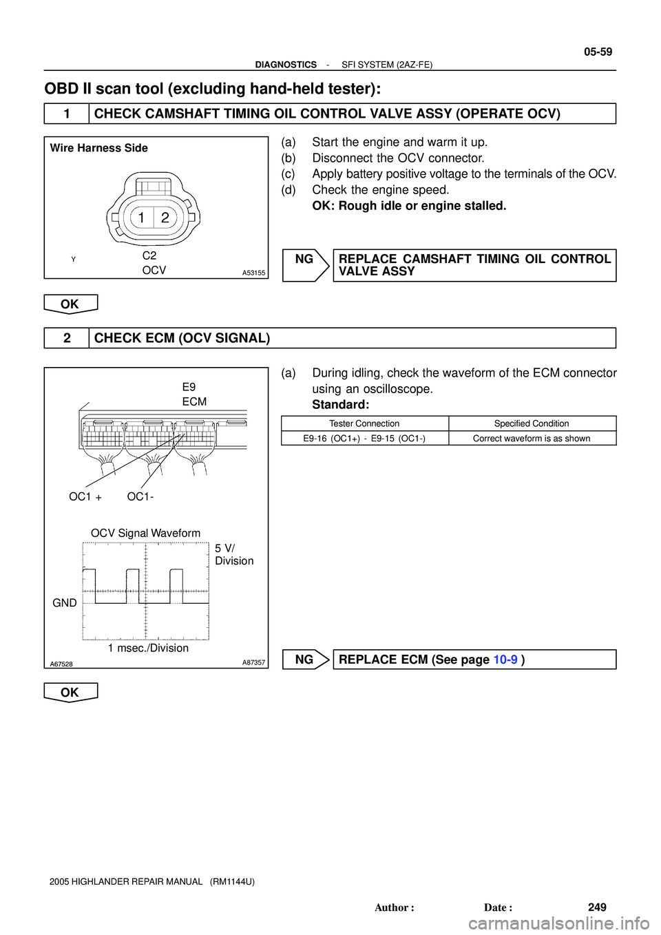 TOYOTA HIGHLANDER 2001  Service Repair Manual A53155
Wire Harness Side
C2
OCV
A67528A87357
OCV Signal Waveform
1 msec./Division5 V/
Division
GNDE9
ECM
OC1 +
OC1-
- DIAGNOSTICSSFI SYSTEM (2AZ-FE)
05-59
249 Author: Date:
2005 HIGHLANDER REPAIR MA