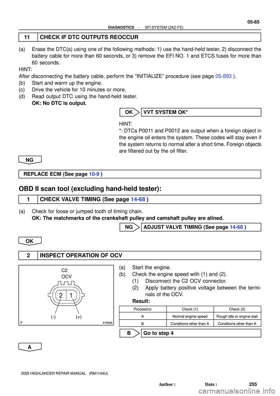 TOYOTA HIGHLANDER 2001  Service Repair Manual A76968
(-) (+)
C2
OCV
- DIAGNOSTICSSFI SYSTEM (2AZ-FE)
05-65
255 Author: Date:
2005 HIGHLANDER REPAIR MANUAL   (RM1144U)
11 CHECK IF DTC OUTPUTS REOCCUR
(a) Erase the DTC(s) using one of the followi