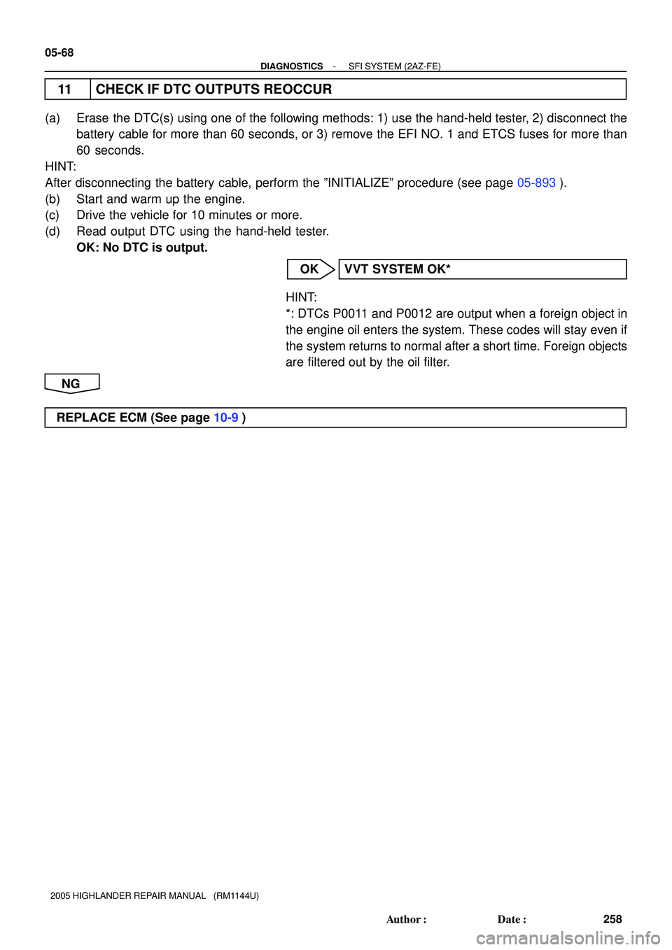 TOYOTA HIGHLANDER 2001  Service Repair Manual 05-68
- DIAGNOSTICSSFI SYSTEM (2AZ-FE)
258 Author: Date:
2005 HIGHLANDER REPAIR MANUAL   (RM1144U)
11 CHECK IF DTC OUTPUTS REOCCUR
(a) Erase the DTC(s) using one of the following methods: 1) use the