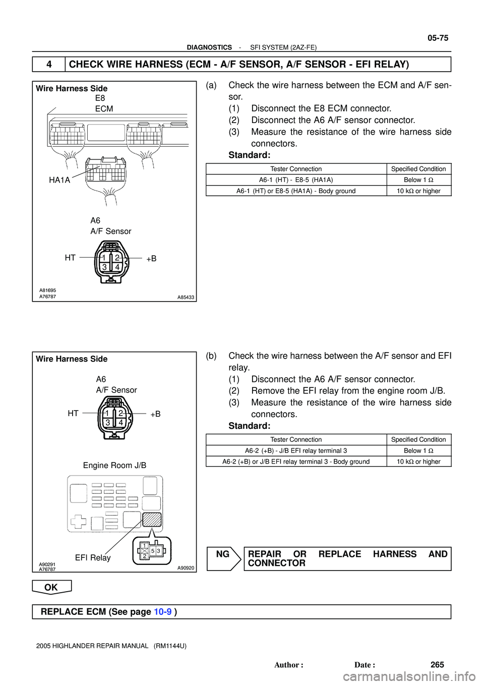 TOYOTA HIGHLANDER 2001  Service Repair Manual 12
34
A81695
A76787A85433
Wire Harness Side
A6
A/F Sensor
HT
+B
HA1AE8
ECM
12
34
A90291
A76787A90920
Wire Harness Side
A6
A/F Sensor
HT
+B
EFI Relay
Engine Room J/B
- DIAGNOSTICSSFI SYSTEM (2AZ-FE)
05