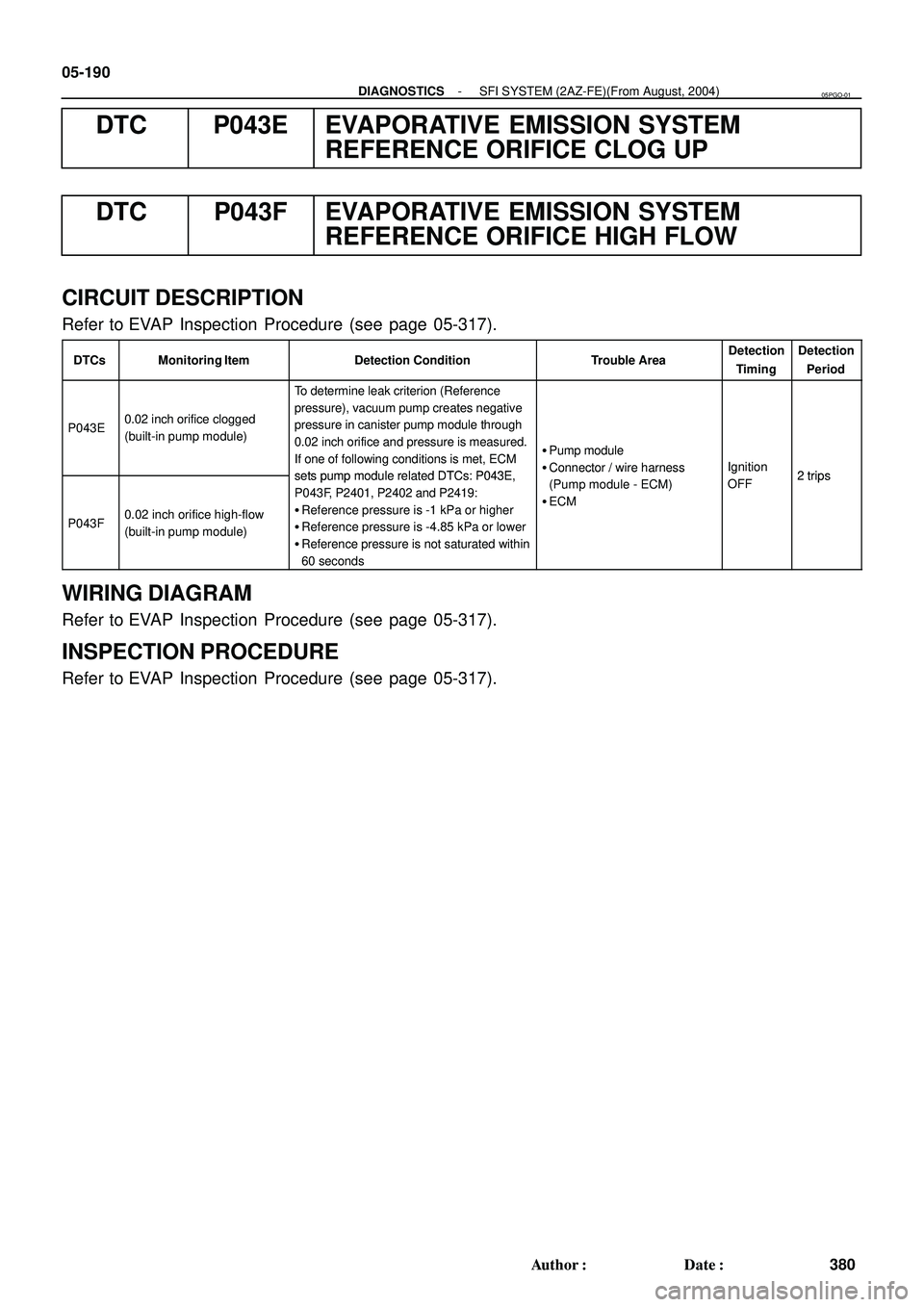 TOYOTA HIGHLANDER 2001  Service Repair Manual 05-190
- DIAGNOSTICSSFI SYSTEM (2AZ-FE)(From August, 2004)
380 Author: Date:
DTC P043E EVAPORATIVE EMISSION SYSTEM
REFERENCE ORIFICE CLOG UP
DTC P043F EVAPORATIVE EMISSION SYSTEM
REFERENCE ORIFICE H