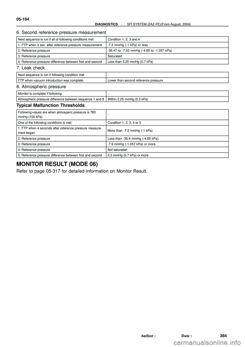 TOYOTA HIGHLANDER 2001  Service Repair Manual 05-194
- DIAGNOSTICSSFI SYSTEM (2AZ-FE)(From August, 2004)
384 Author: Date:
6. Second reference pressure measurement
Next sequence is run if all of following conditions metCondition 1, 2, 3 and 4
1
