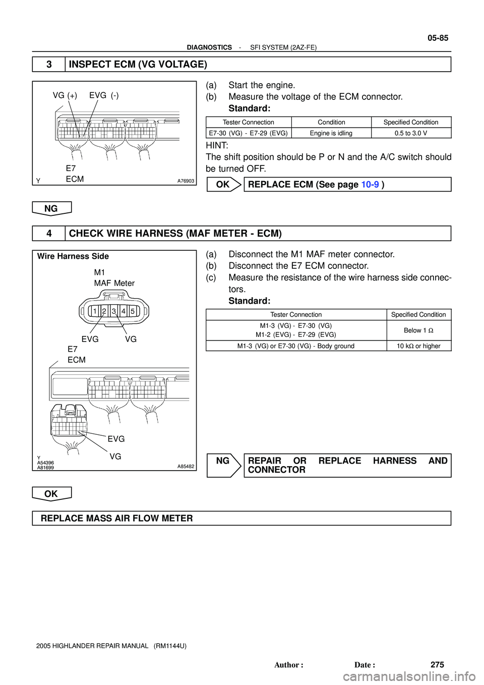 TOYOTA HIGHLANDER 2001  Service Repair Manual A76903
VG (+) EVG  (-)
E7
ECM
Y
A54396
A81699
A85482
Wire Harness Side
M1
MAF Meter
EVG VG
E7
ECM
EVG
VG
- DIAGNOSTICSSFI SYSTEM (2AZ-FE)
05-85
275 Author: Date:
2005 HIGHLANDER REPAIR MANUAL   (RM1