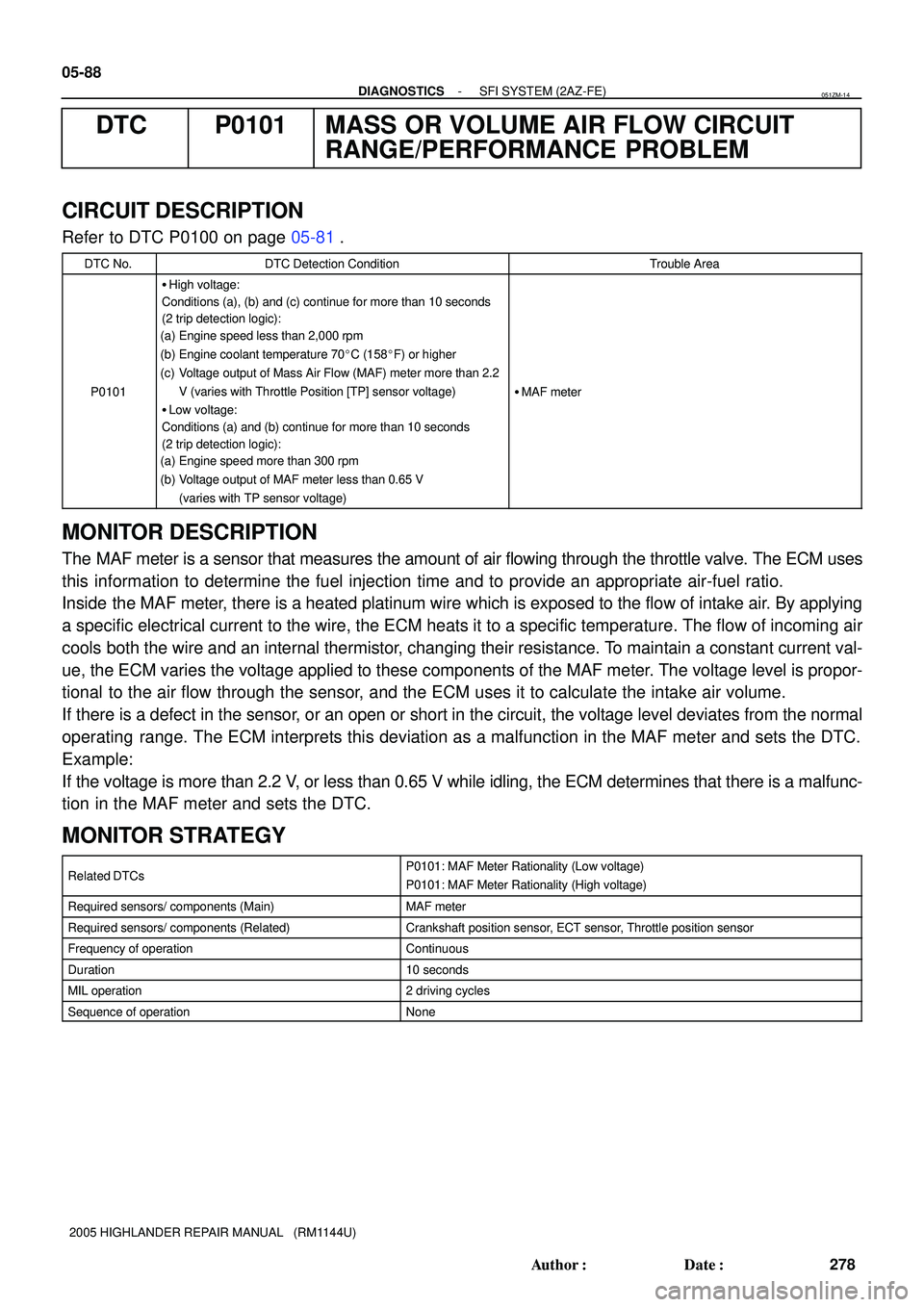 TOYOTA HIGHLANDER 2001  Service Repair Manual 05-88
- DIAGNOSTICSSFI SYSTEM (2AZ-FE)
278 Author: Date:
2005 HIGHLANDER REPAIR MANUAL   (RM1144U)
DTC P0101 MASS OR VOLUME AIR FLOW CIRCUIT
RANGE/PERFORMANCE PROBLEM
CIRCUIT DESCRIPTION
Refer to DT