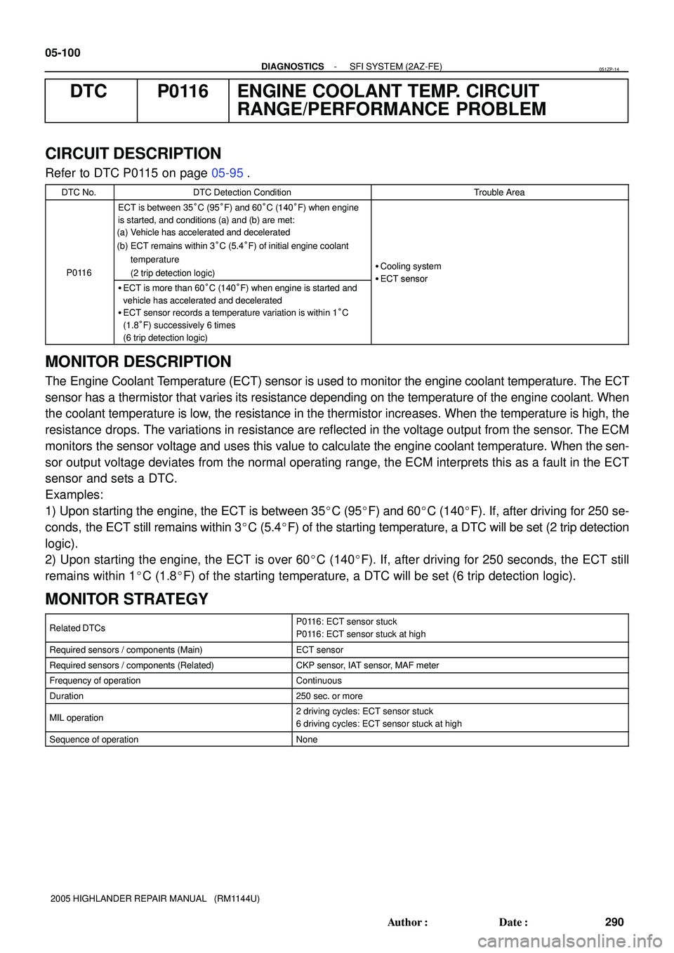 TOYOTA HIGHLANDER 2001  Service Repair Manual 05-100
- DIAGNOSTICSSFI SYSTEM (2AZ-FE)
290 Author: Date:
2005 HIGHLANDER REPAIR MANUAL   (RM1144U)
DTC P0116 ENGINE COOLANT TEMP. CIRCUIT
RANGE/PERFORMANCE PROBLEM
CIRCUIT DESCRIPTION
Refer to DTC 
