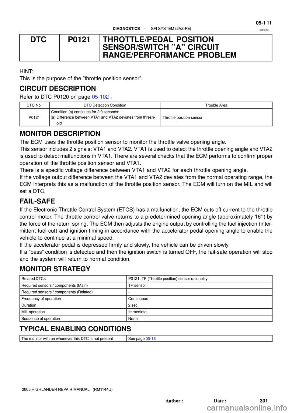 TOYOTA HIGHLANDER 2001  Service Repair Manual - DIAGNOSTICSSFI SYSTEM (2AZ-FE)
05-1 11
301 Author: Date:
2005 HIGHLANDER REPAIR MANUAL   (RM1144U)
DTC P0121 THROTTLE/PEDAL POSITION
SENSOR/SWITCH ºAº CIRCUIT
RANGE/PERFORMANCE PROBLEM
HINT:
Thi
