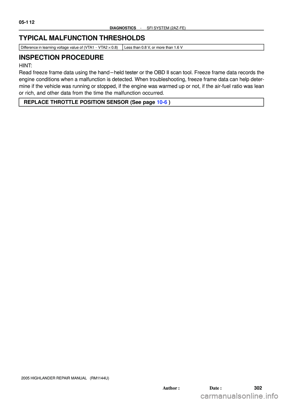 TOYOTA HIGHLANDER 2001  Service Repair Manual 05-1 12
- DIAGNOSTICSSFI SYSTEM (2AZ-FE)
302 Author: Date:
2005 HIGHLANDER REPAIR MANUAL   (RM1144U)
TYPICAL MALFUNCTION THRESHOLDS
Difference in learning voltage value of (VTA1  -  VTA2 y0.8)Less t