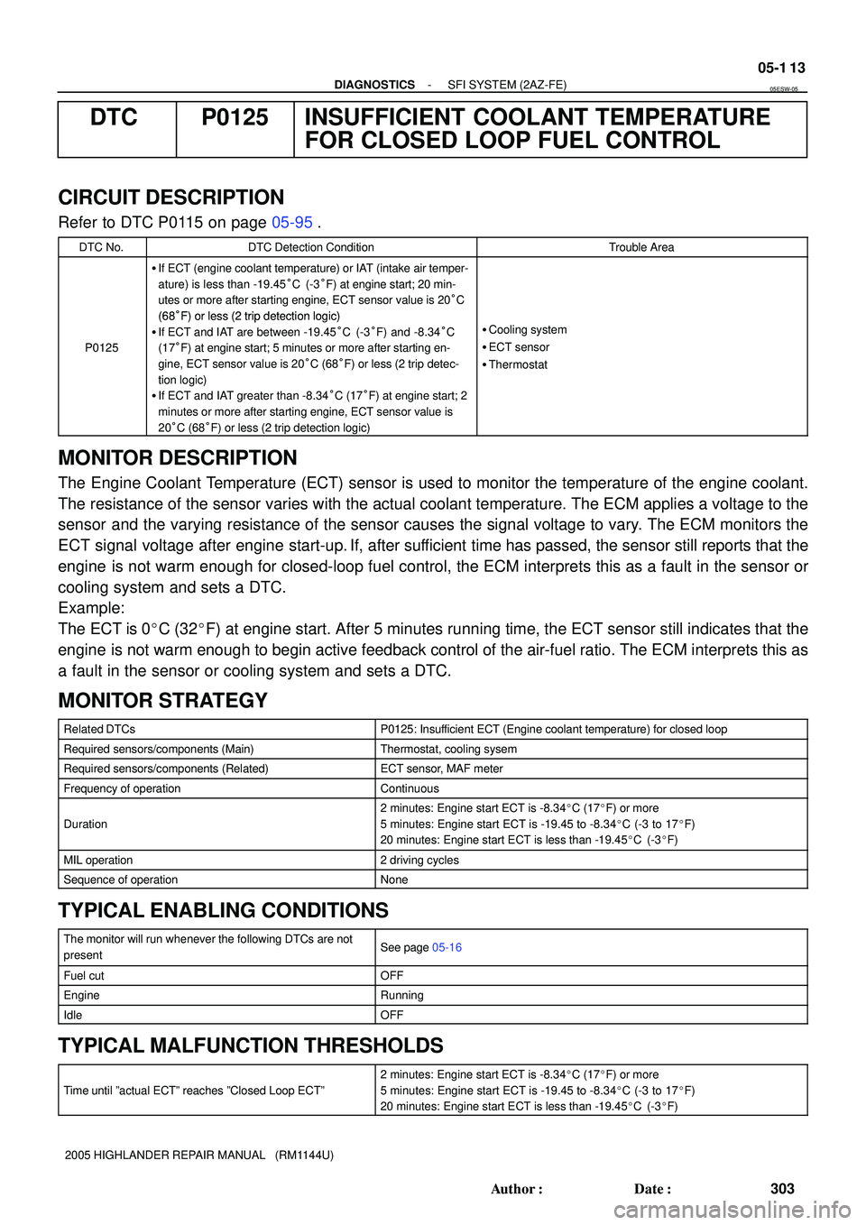 TOYOTA HIGHLANDER 2001  Service Repair Manual - DIAGNOSTICSSFI SYSTEM (2AZ-FE)
05-1 13
303 Author: Date:
2005 HIGHLANDER REPAIR MANUAL   (RM1144U)
DTC P0125 INSUFFICIENT COOLANT TEMPERATURE
FOR CLOSED LOOP FUEL CONTROL
CIRCUIT DESCRIPTION
Refer