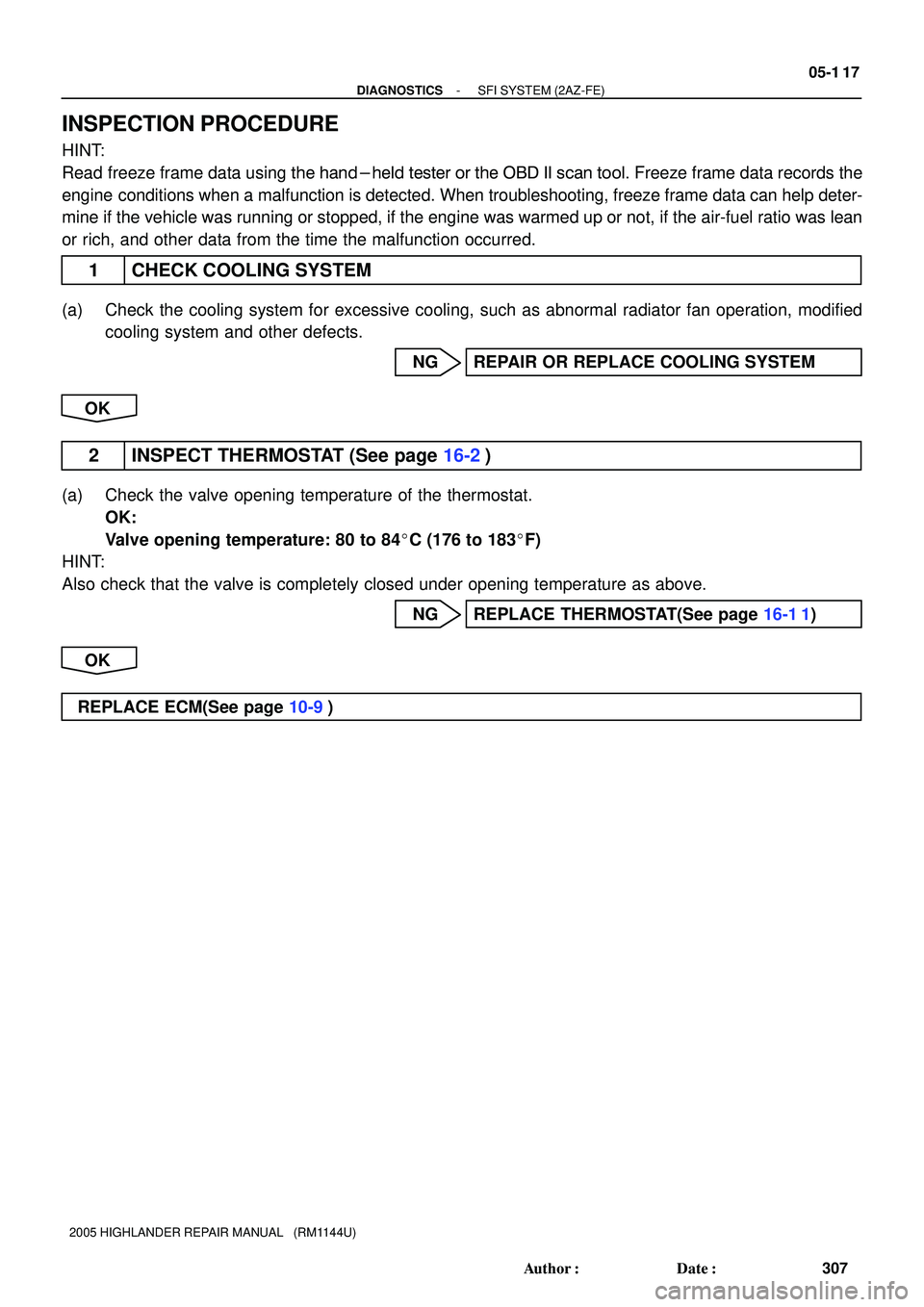 TOYOTA HIGHLANDER 2001  Service Repair Manual - DIAGNOSTICSSFI SYSTEM (2AZ-FE)
05-1 17
307 Author: Date:
2005 HIGHLANDER REPAIR MANUAL   (RM1144U)
INSPECTION PROCEDURE
HINT:
Read freeze frame data using the hand-held tester or the OBD II scan t