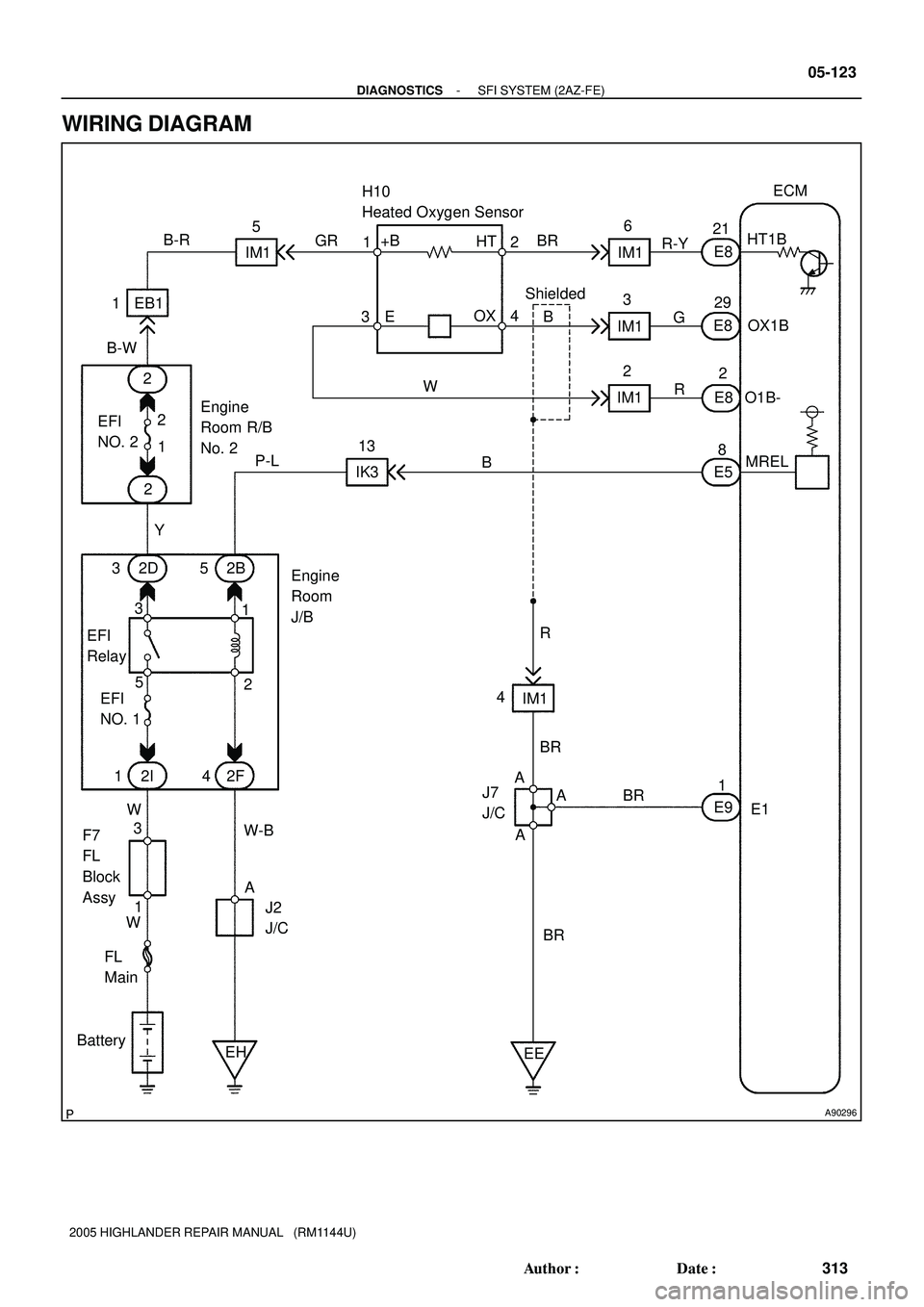 TOYOTA HIGHLANDER 2001  Service Repair Manual A90296
MRELOX1B
31HT1BECM
FL
Main
BatteryEngine
Room R/B
No. 2
J2
J/C W-B B-W
4H10
Heated Oxygen Sensor
BR
BR A
A 1
12D
EFI
Relay35
2 2
5
31Engine
Room
J/BB
EEE5 E8
E8
8 21
29
2
O1B- Shielded
E91
E1 A