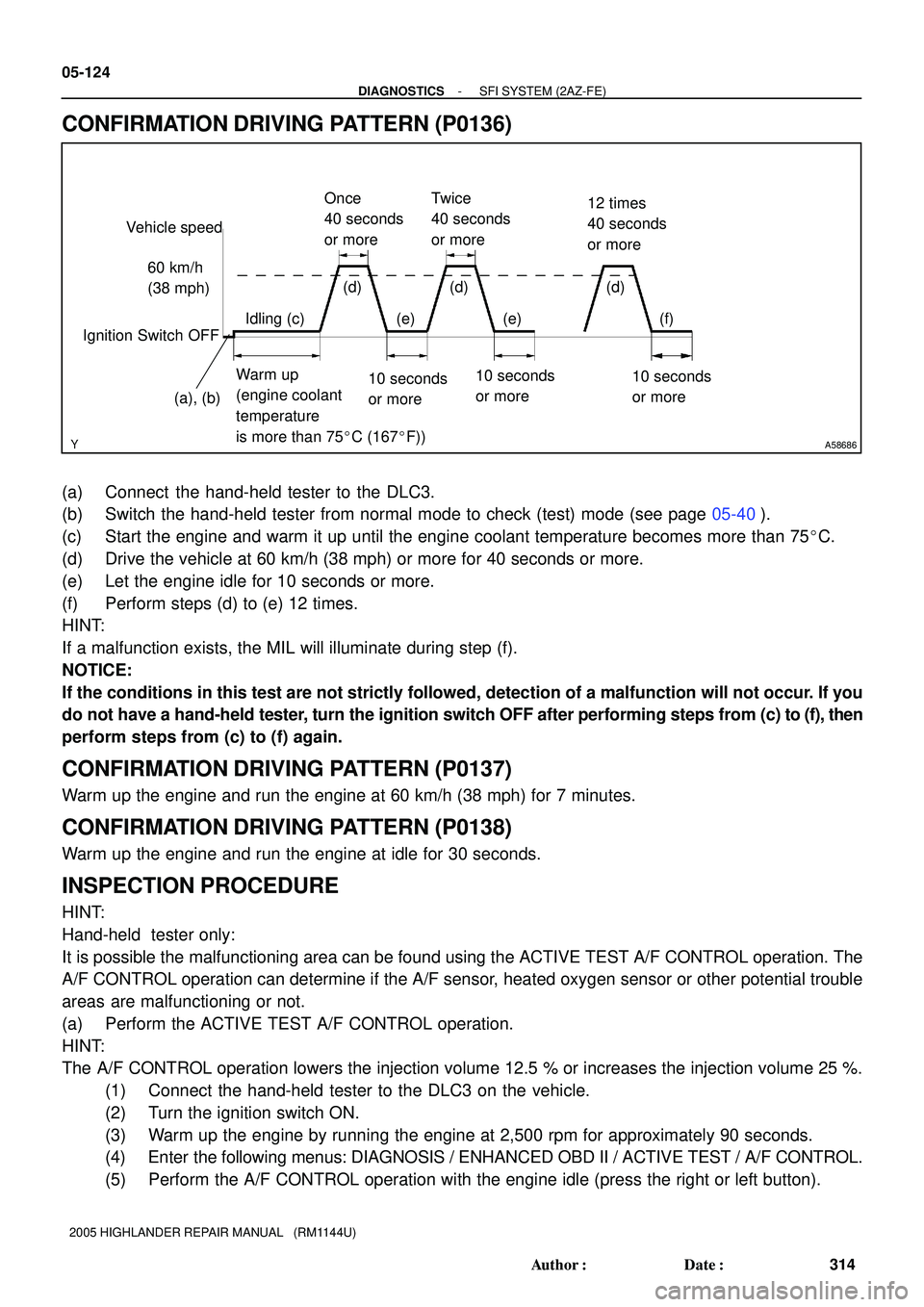 TOYOTA HIGHLANDER 2001  Service Repair Manual A58686
Vehicle speed
60 km/h 
(38 mph)
Ignition Switch OFFOnce
40 seconds 
or more
Warm up
(engine coolant 
temperature 
is more than 75C (167F)) 10 seconds 
or moreTwice
40 seconds 
or more12 times