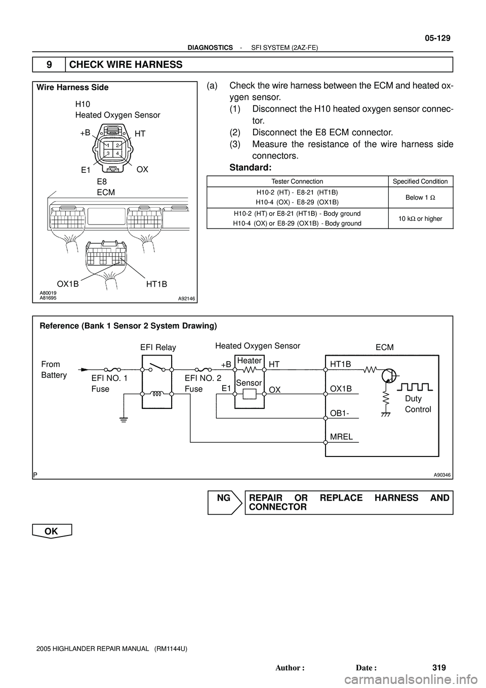 TOYOTA HIGHLANDER 2001  Service Repair Manual A80019
A81695A92146
Wire Harness Side
HT
+B
OX
E1
HT1B
OX1B
E8
ECM H10
Heated Oxygen Sensor
A90346
Reference (Bank 1 Sensor 2 System Drawing)
Heater
Sensor
Duty 
Control ECM
From 
Battery
EFI NO. 1 
F