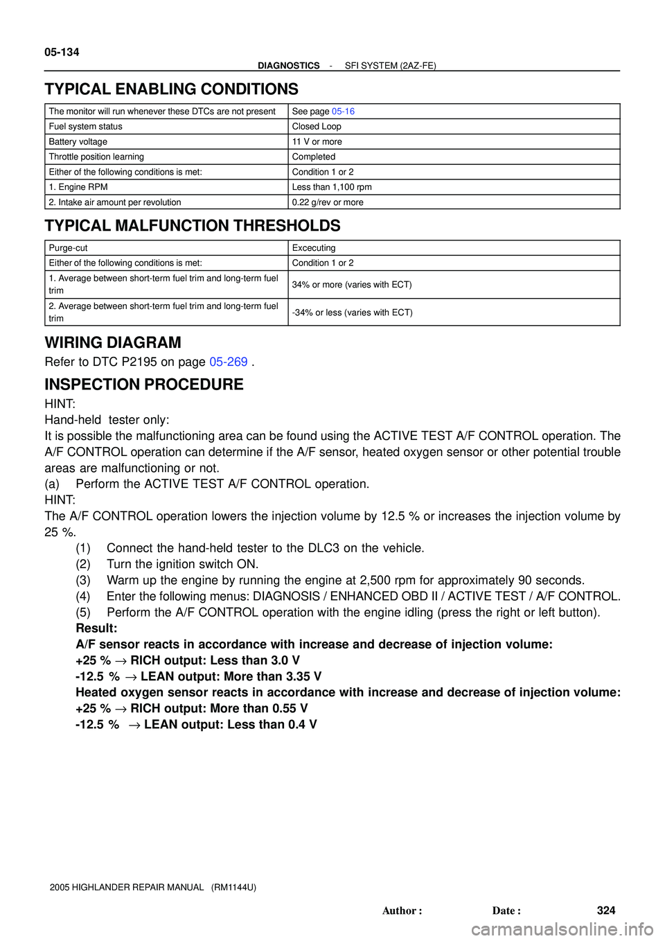 TOYOTA HIGHLANDER 2001  Service Repair Manual 05-134
- DIAGNOSTICSSFI SYSTEM (2AZ-FE)
324 Author: Date:
2005 HIGHLANDER REPAIR MANUAL   (RM1144U)
TYPICAL ENABLING CONDITIONS
The monitor will run whenever these DTCs are not presentSee page 05-16