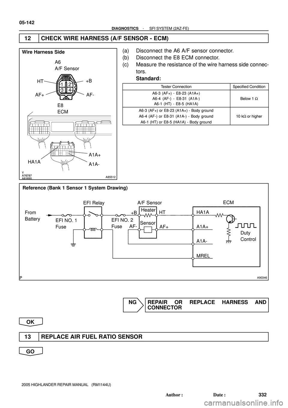 TOYOTA HIGHLANDER 2001  Service Repair Manual A90346
A/F Sensor
Heater
Sensor
A1A+ HA1A
Duty 
Control ECM
From 
Battery
EFI NO. 1 
Fuse
A1A-
MREL EFI Relay
+B
AF-
AF+ HT
EFI NO. 2 
Fuse Reference (Bank 1 Sensor 1 System Drawing)
12
34
Y
A76787
A8