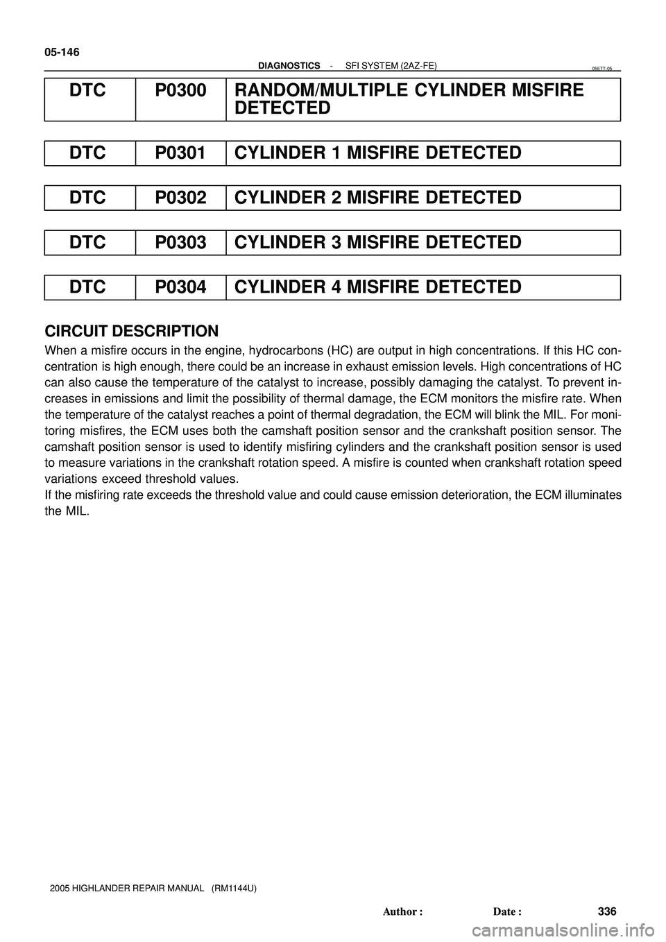 TOYOTA HIGHLANDER 2001  Service Repair Manual 05-146
- DIAGNOSTICSSFI SYSTEM (2AZ-FE)
336 Author: Date:
2005 HIGHLANDER REPAIR MANUAL   (RM1144U)
DTC P0300 RANDOM/MULTIPLE CYLINDER MISFIRE
DETECTED
DTC P0301 CYLINDER 1 MISFIRE DETECTED
DTC P030
