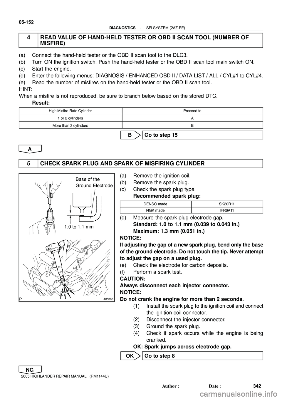 TOYOTA HIGHLANDER 2001  Service Repair Manual A85380
1.0 to 1.1 mmBase of the 
Ground Electrode
05-152
- DIAGNOSTICSSFI SYSTEM (2AZ-FE)
342 Author: Date:
2005 HIGHLANDER REPAIR MANUAL   (RM1144U)
4 READ VALUE OF HAND-HELD TESTER OR OBD II SCAN 