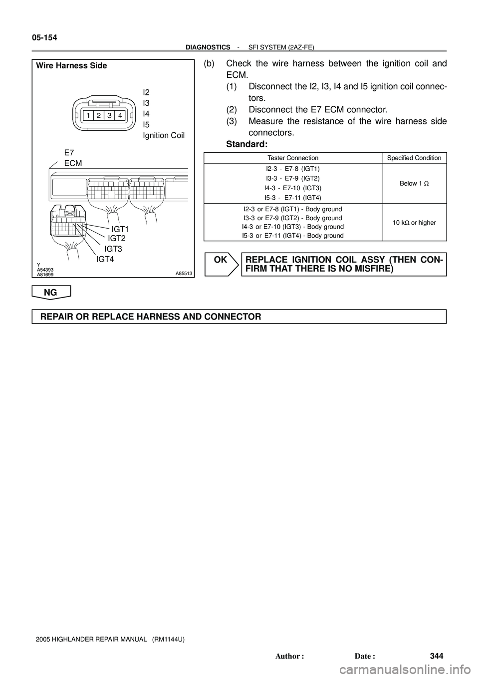 TOYOTA HIGHLANDER 2001  Service Repair Manual Y
A54393
A81699
A85513
Wire Harness Side
I2 
I3 
I4 
I5
Ignition Coil
E7
ECM
IGT1
IGT2
IGT3
IGT4
05-154
- DIAGNOSTICSSFI SYSTEM (2AZ-FE)
344 Author: Date:
2005 HIGHLANDER REPAIR MANUAL   (RM1144U)
(