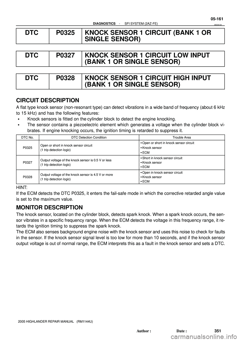 TOYOTA HIGHLANDER 2001  Service Repair Manual - DIAGNOSTICSSFI SYSTEM (2AZ-FE)
05-161
351 Author: Date:
2005 HIGHLANDER REPAIR MANUAL   (RM1144U)
DTC P0325 KNOCK SENSOR 1 CIRCUIT (BANK 1 OR
SINGLE SENSOR)
DTC P0327 KNOCK SENSOR 1 CIRCUIT LOW IN