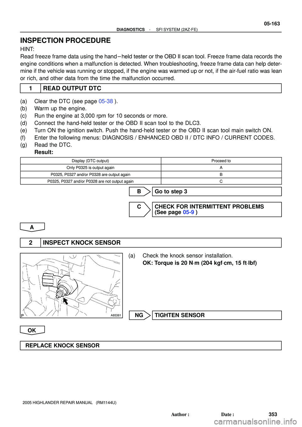 TOYOTA HIGHLANDER 2001  Service Repair Manual A85381
- DIAGNOSTICSSFI SYSTEM (2AZ-FE)
05-163
353 Author: Date:
2005 HIGHLANDER REPAIR MANUAL   (RM1144U)
INSPECTION PROCEDURE
HINT:
Read freeze frame data using the hand-held tester or the OBD II 