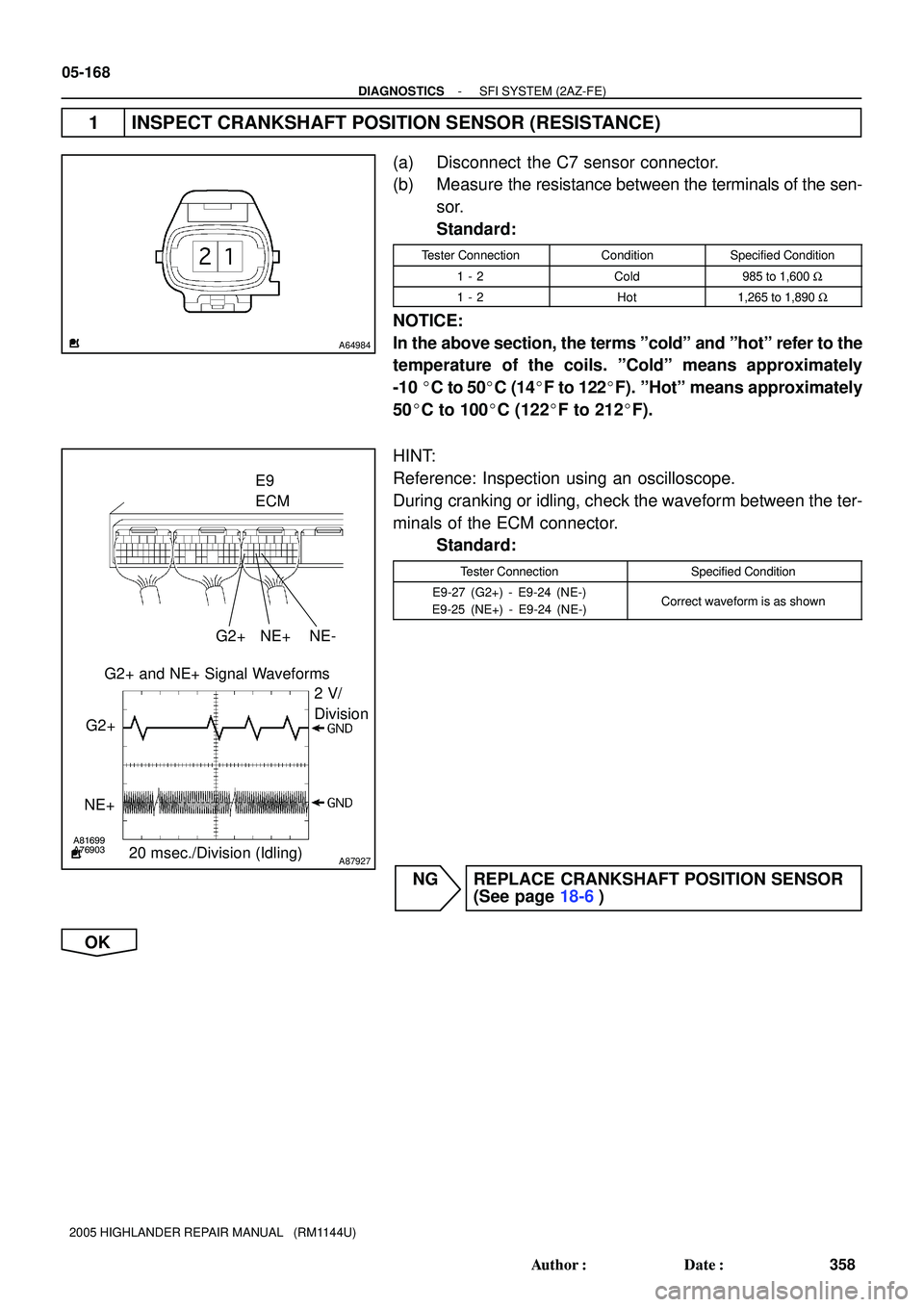 TOYOTA HIGHLANDER 2001  Service Repair Manual A64984
A81699
A76903
A87927
NE- NE+ E9
ECM
G2+ and NE+ Signal Waveforms
2 V/
Division
20 msec./Division (Idling) G2+
NE+G2+
05-168
- DIAGNOSTICSSFI SYSTEM (2AZ-FE)
358 Author: Date:
2005 HIGHLANDER 
