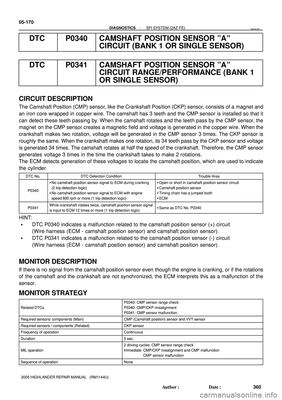 TOYOTA HIGHLANDER 2001  Service Repair Manual 05-170
- DIAGNOSTICSSFI SYSTEM (2AZ-FE)
360 Author: Date:
2005 HIGHLANDER REPAIR MANUAL   (RM1144U)
DTC P0340 CAMSHAFT POSITION SENSOR ºAº
CIRCUIT (BANK 1 OR SINGLE SENSOR)
DTC P0341 CAMSHAFT POSI