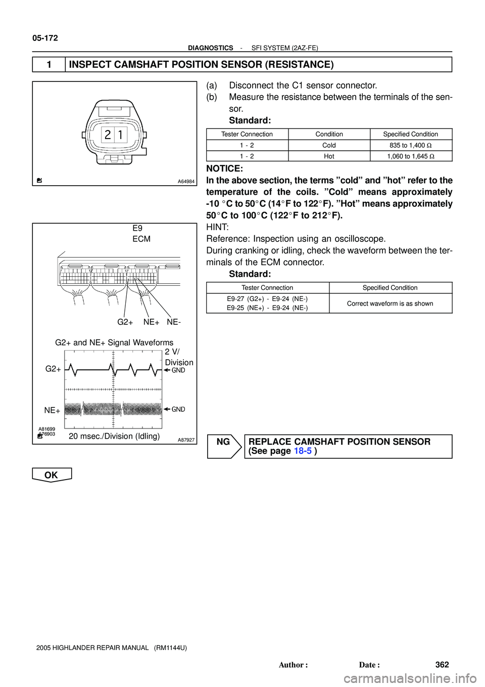TOYOTA HIGHLANDER 2001  Service Repair Manual A64984
A81699
A76903
A87927
NE- NE+ E9
ECM
G2+ and NE+ Signal Waveforms
2 V/
Division
20 msec./Division (Idling) G2+
NE+G2+
05-172
- DIAGNOSTICSSFI SYSTEM (2AZ-FE)
362 Author: Date:
2005 HIGHLANDER 