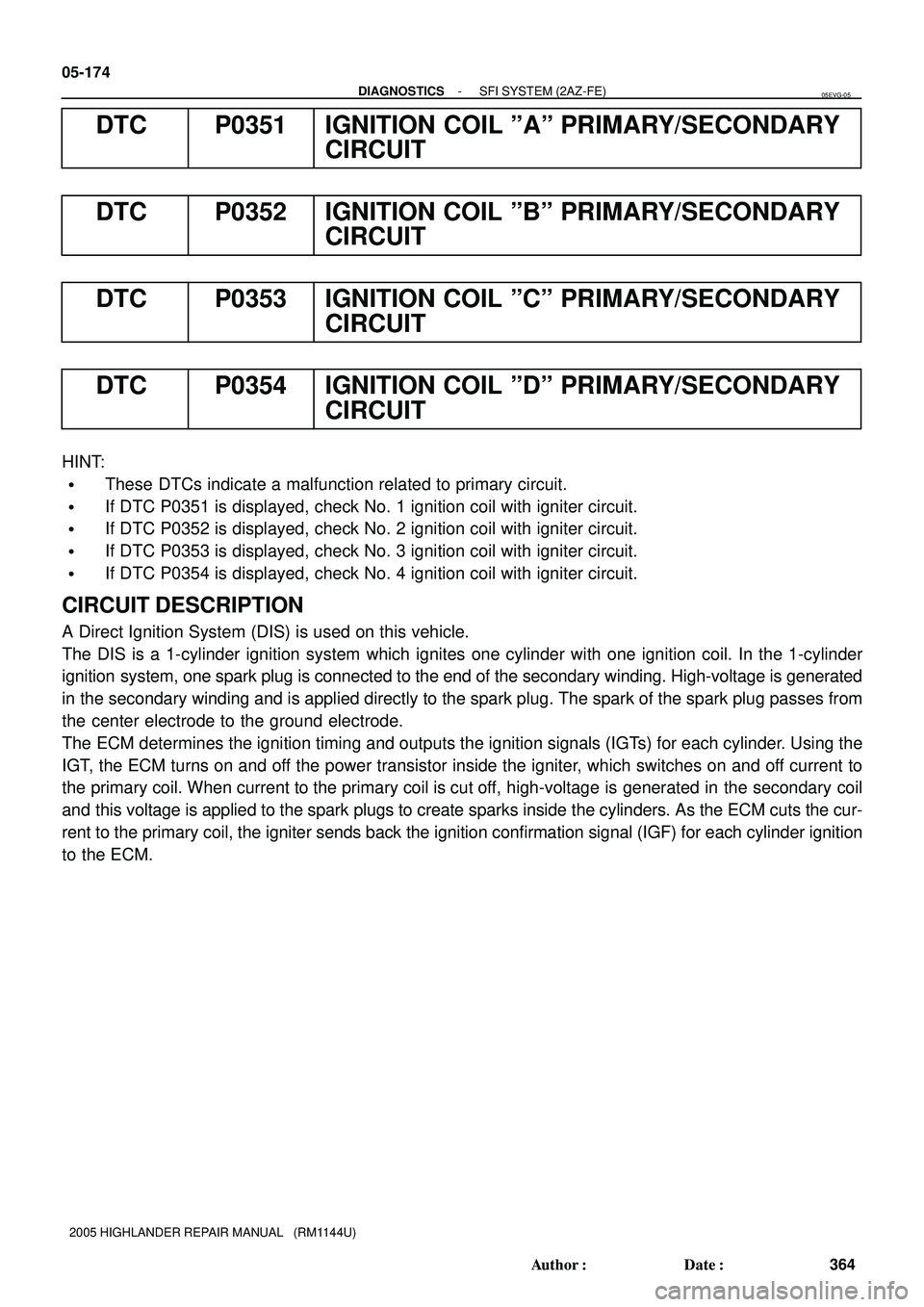 TOYOTA HIGHLANDER 2001  Service Repair Manual 05-174
- DIAGNOSTICSSFI SYSTEM (2AZ-FE)
364 Author: Date:
2005 HIGHLANDER REPAIR MANUAL   (RM1144U)
DTC P0351 IGNITION COIL ºAº PRIMARY/SECONDARY
CIRCUIT
DTC P0352 IGNITION COIL ºBº PRIMARY/SECO