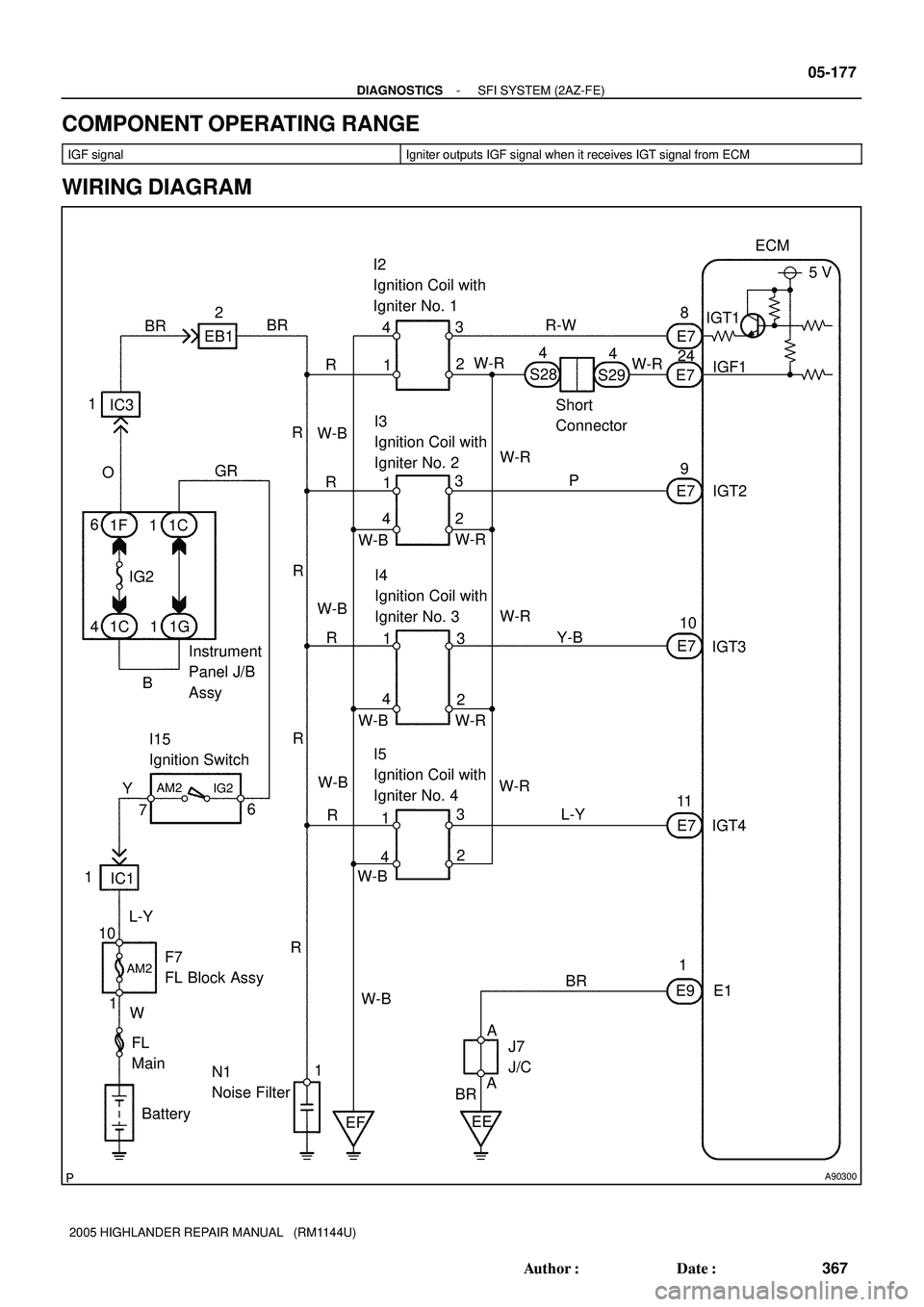TOYOTA HIGHLANDER 2001  Service Repair Manual A90300
8
IGF1 IGT1
E7
IGT4 R-W
GR IC3
I15
Ignition Switch
EFL-YE7
E7 1124
I5
Ignition Coil with
Igniter No. 43
2
1 4
42
2
2 3 4
4 R
R O
W-B
W-B
W-B W-B
1
N1
Noise Filter 1
Instrument 
Panel J/B 
Assy
