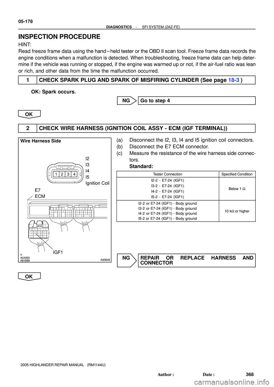 TOYOTA HIGHLANDER 2001  Service Repair Manual Y
A54393
A81699
A85848
Wire Harness Side
I2 
I3 
I4 
I5
Ignition Coil
IGF1 E7
ECM
05-178
- DIAGNOSTICSSFI SYSTEM (2AZ-FE)
368 Author: Date:
2005 HIGHLANDER REPAIR MANUAL   (RM1144U)
INSPECTION PROCE