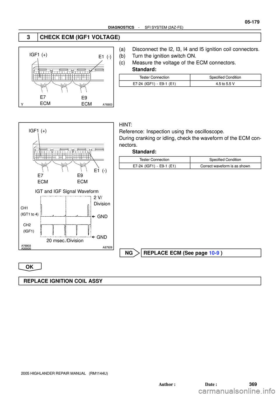 TOYOTA HIGHLANDER 2001  Service Repair Manual A76903
E1 (-)
E9
ECM E7
ECM IGF1 (+)
A76903
A35500A87928
E1 (-)
E9
ECM E7
ECM
IGF1 (+)
20 msec./Division2 V/ 
Division IGT and IGF Signal Waveform
CH2
(IGF1)
GNDGND
CH1
(IGT1 to 4)
- DIAGNOSTICSSFI SY