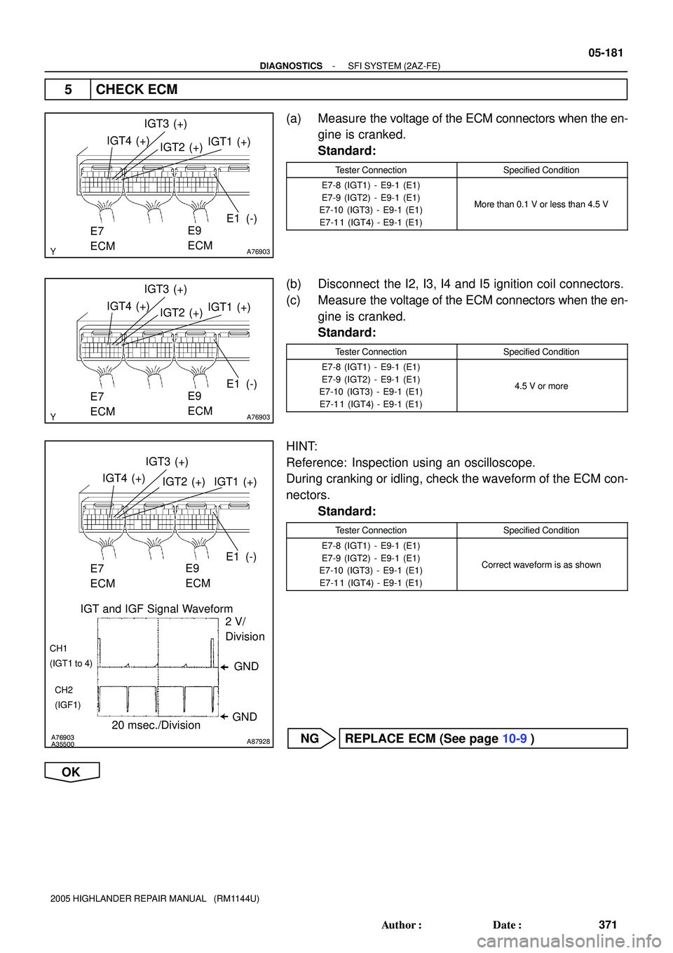 TOYOTA HIGHLANDER 2001  Service Repair Manual A76903
E1 (-)
E9
ECM IGT2 (+)IGT1 (+) IGT4 (+)IGT3 (+)
E7
ECM
A76903
E1 (-)
E9
ECM IGT2 (+)IGT1 (+) IGT4 (+)IGT3 (+)
E7
ECM
A76903
A35500A87928
E1 (-)
E9
ECM IGT2 (+) IGT1 (+) IGT4 (+)IGT3 (+)
E7
ECM
