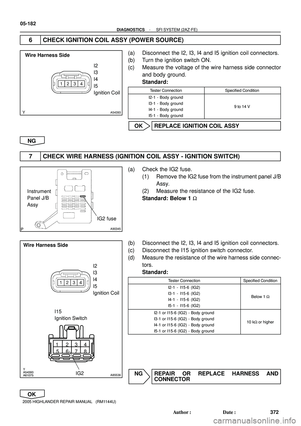 TOYOTA HIGHLANDER 2001  Service Repair Manual A54393
Wire Harness Side
I2 
I3 
I4 
I5
Ignition Coil
A90345
IG2 fuse Instrument
Panel J/B 
Assy
Y
A54393
A61075
1234
5678
A85536
I2 
I3 
I4 
I5
Ignition Coil
IG2
I15
Ignition Switch Wire Harness Side