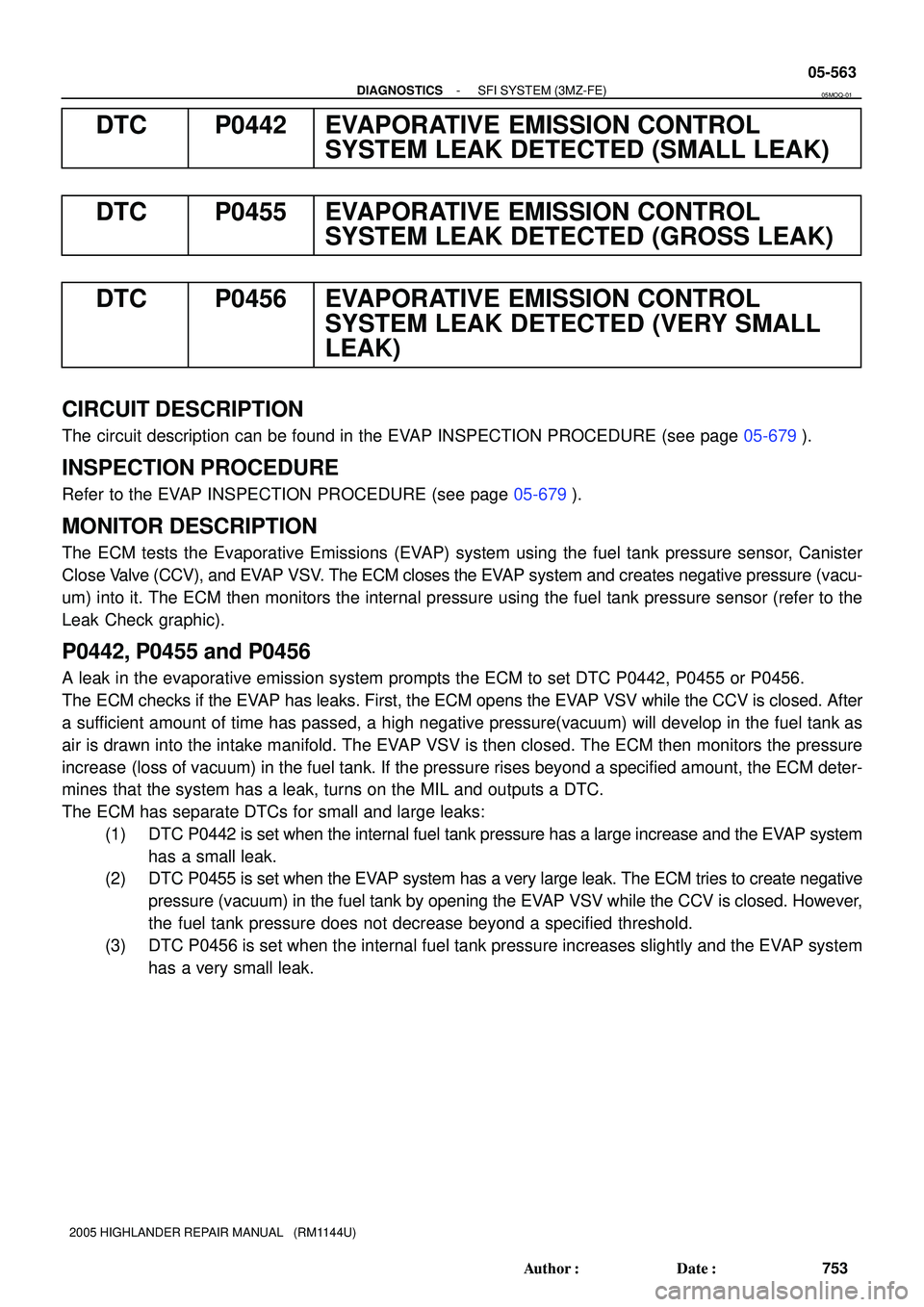 TOYOTA HIGHLANDER 2001  Service Repair Manual - DIAGNOSTICSSFI SYSTEM (3MZ-FE)
05-563
753 Author: Date:
2005 HIGHLANDER REPAIR MANUAL   (RM1144U)
DTC P0442 EVAPORATIVE EMISSION CONTROL
SYSTEM LEAK DETECTED (SMALL LEAK)
DTC P0455 EVAPORATIVE EMI