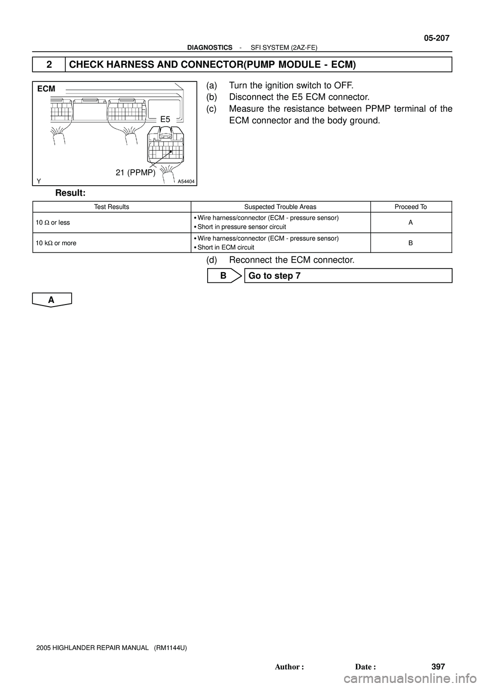 TOYOTA HIGHLANDER 2001  Service Repair Manual A54404
ECM
E5
21 (PPMP)
- DIAGNOSTICSSFI SYSTEM (2AZ-FE)
05-207
397 Author: Date:
2005 HIGHLANDER REPAIR MANUAL   (RM1144U)
2 CHECK HARNESS AND CONNECTOR(PUMP  MODULE  -  ECM)
(a) Turn the ignition 