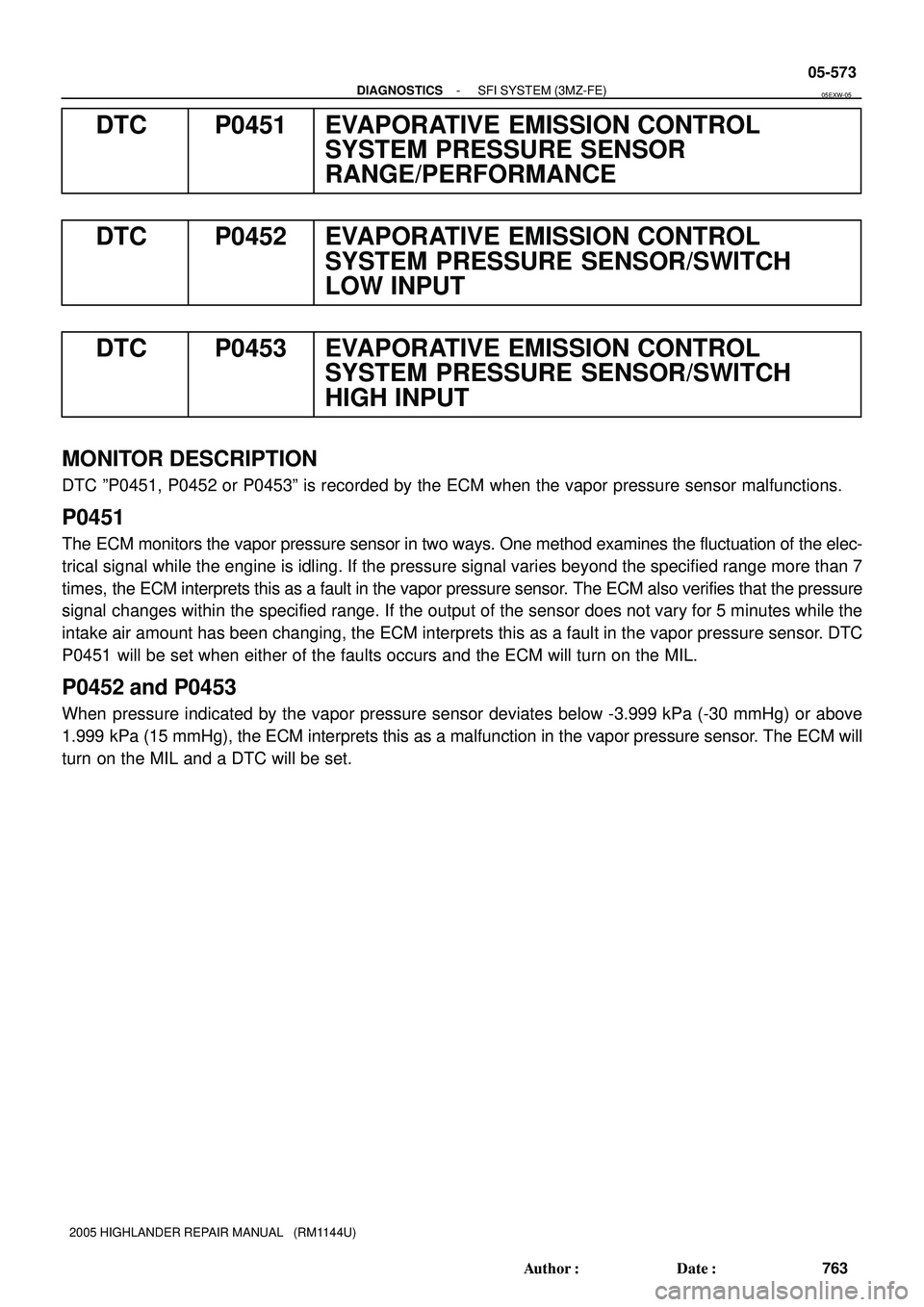 TOYOTA HIGHLANDER 2001  Service Repair Manual - DIAGNOSTICSSFI SYSTEM (3MZ-FE)
05-573
763 Author: Date:
2005 HIGHLANDER REPAIR MANUAL   (RM1144U)
DTC P0451 EVAPORATIVE EMISSION CONTROL
SYSTEM PRESSURE SENSOR
RANGE/PERFORMANCE
DTC P0452 EVAPORAT