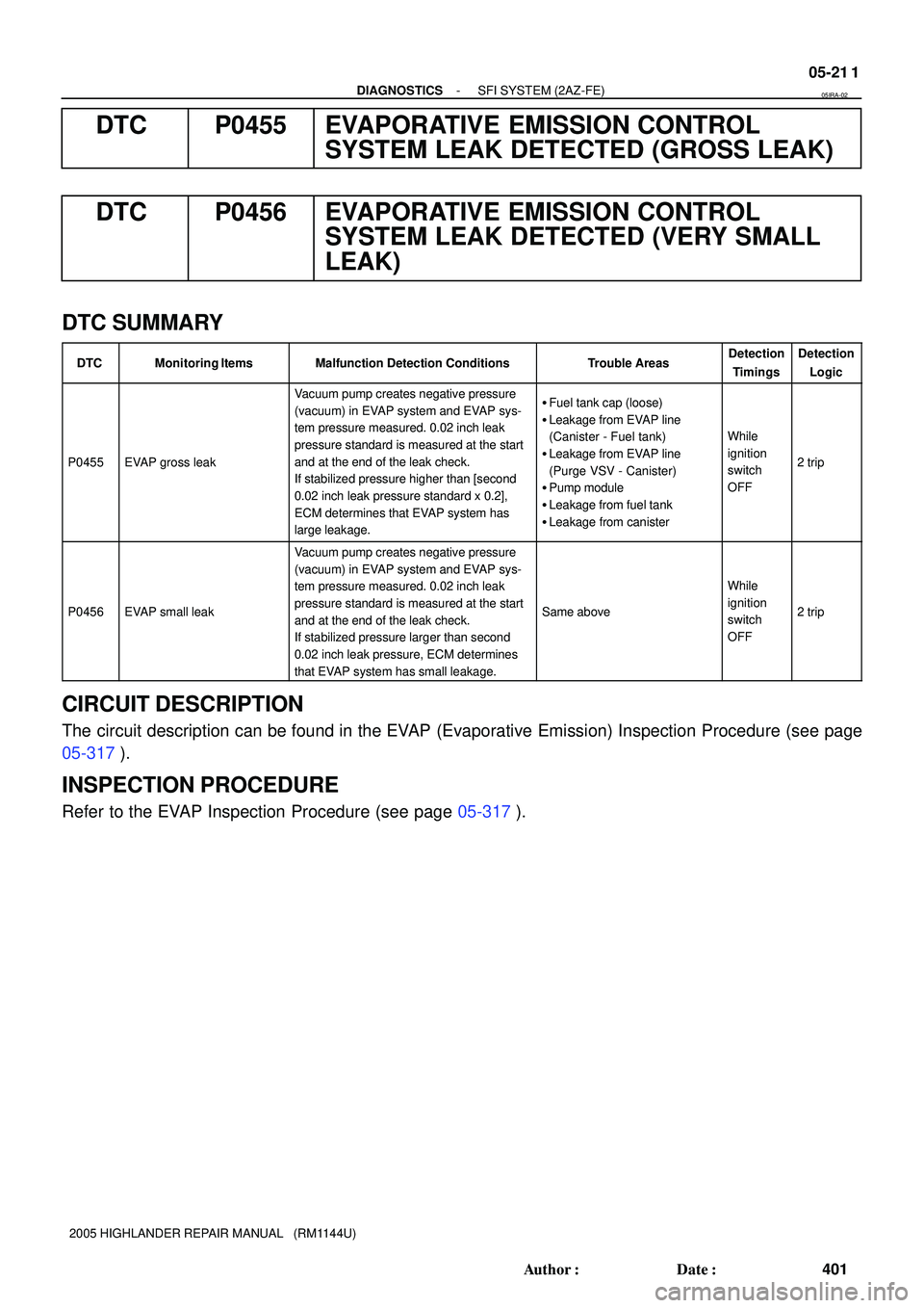 TOYOTA HIGHLANDER 2001  Service Repair Manual - DIAGNOSTICSSFI SYSTEM (2AZ-FE)
05-21 1
401 Author: Date:
2005 HIGHLANDER REPAIR MANUAL   (RM1144U)
DTC P0455 EVAPORATIVE EMISSION CONTROL
SYSTEM LEAK DETECTED (GROSS LEAK)
DTC P0456 EVAPORATIVE EM