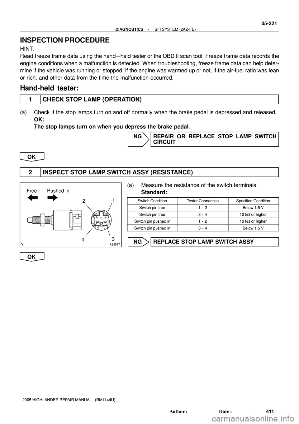 TOYOTA HIGHLANDER 2001  Service Repair Manual A82517
Free Pushed in
43 21
- DIAGNOSTICSSFI SYSTEM (2AZ-FE)
05-221
411 Author: Date:
2005 HIGHLANDER REPAIR MANUAL   (RM1144U)
INSPECTION PROCEDURE
HINT:
Read freeze frame data using the hand-held 