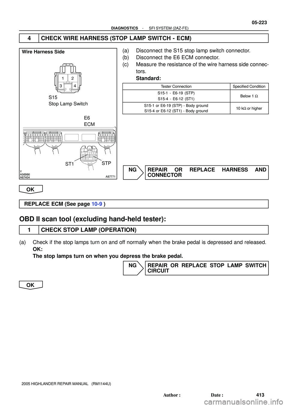TOYOTA HIGHLANDER 2001  Service Repair Manual Y
A56986
A67404
A87771
Wire Harness Side
S15
Stop Lamp Switch
STP E6
ECM
ST1
- DIAGNOSTICSSFI SYSTEM (2AZ-FE)
05-223
413 Author: Date:
2005 HIGHLANDER REPAIR MANUAL   (RM1144U)
4 CHECK WIRE HARNESS 