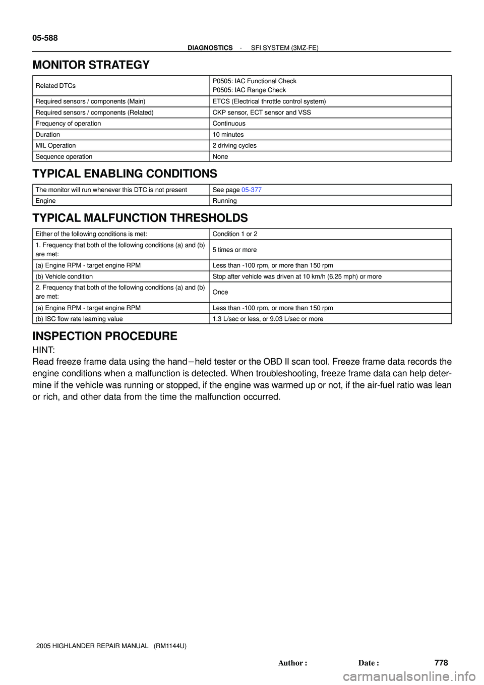 TOYOTA HIGHLANDER 2001  Service Repair Manual 05-588
- DIAGNOSTICSSFI SYSTEM (3MZ-FE)
778 Author: Date:
2005 HIGHLANDER REPAIR MANUAL   (RM1144U)
MONITOR STRATEGY
Related DTCsP0505: IAC Functional Check
P0505: IAC Range Check
Required sensors /