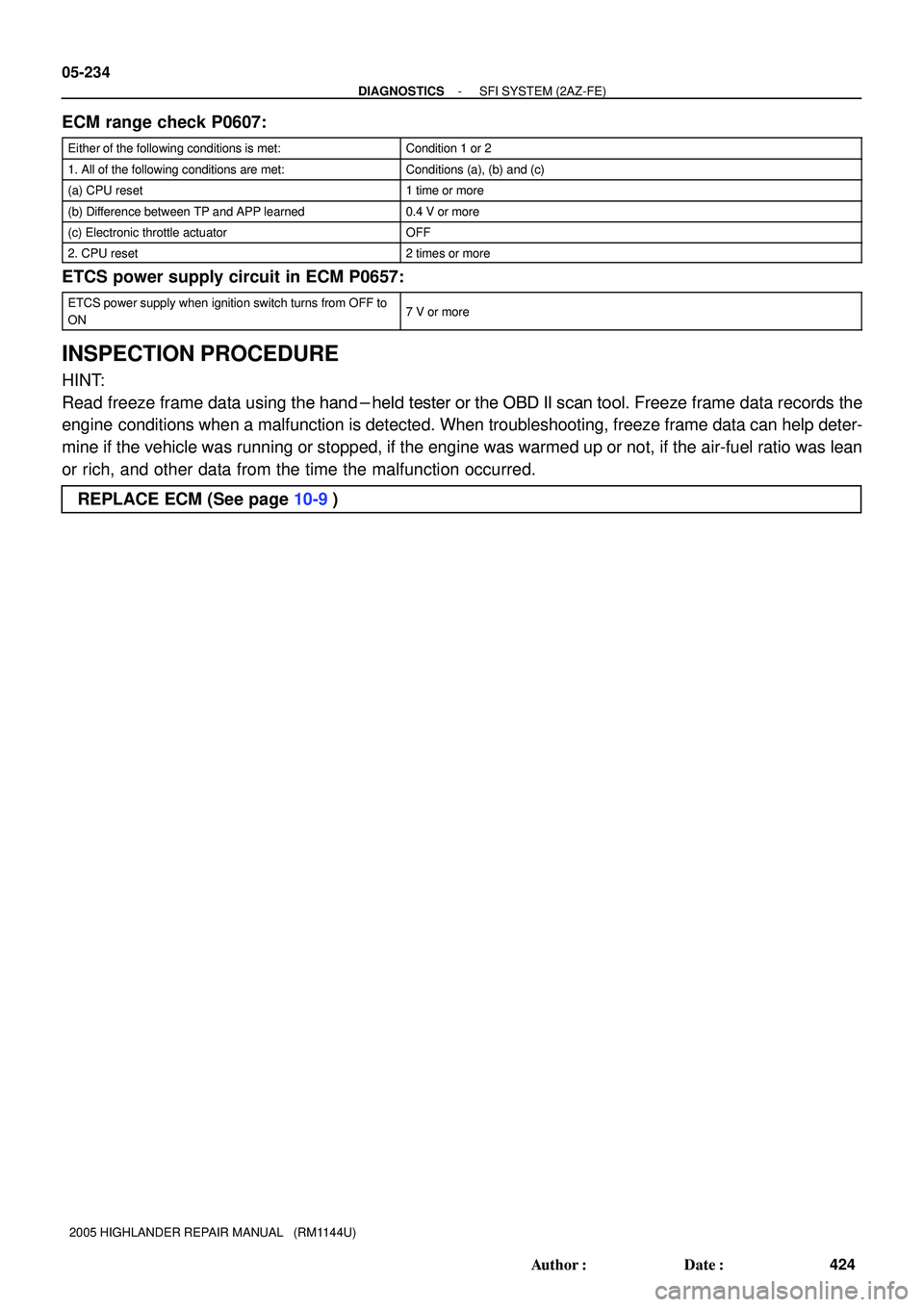TOYOTA HIGHLANDER 2001  Service Repair Manual 05-234
- DIAGNOSTICSSFI SYSTEM (2AZ-FE)
424 Author: Date:
2005 HIGHLANDER REPAIR MANUAL   (RM1144U)
ECM range check P0607:
Either of the following conditions is met:Condition 1 or 2
1. All of the fo