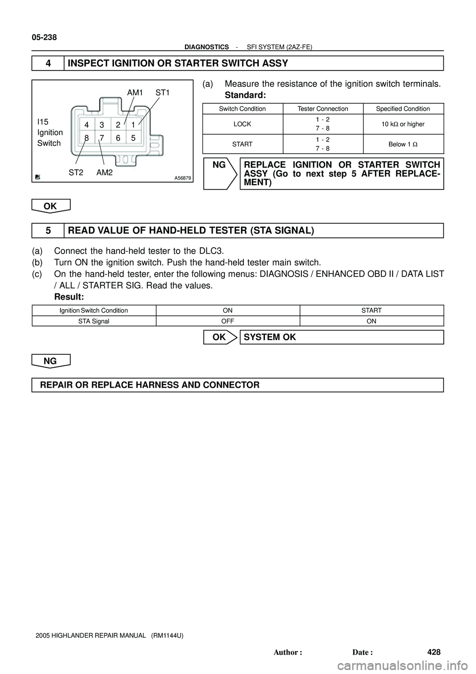 TOYOTA HIGHLANDER 2001  Service Repair Manual 1
5 6 2 3
7 8 4
A56879
I15
Ignition
SwitchAM1
AM2 ST2
ST1
05-238
- DIAGNOSTICSSFI SYSTEM (2AZ-FE)
428 Author: Date:
2005 HIGHLANDER REPAIR MANUAL   (RM1144U)
4 INSPECT IGNITION OR STARTER SWITCH ASS