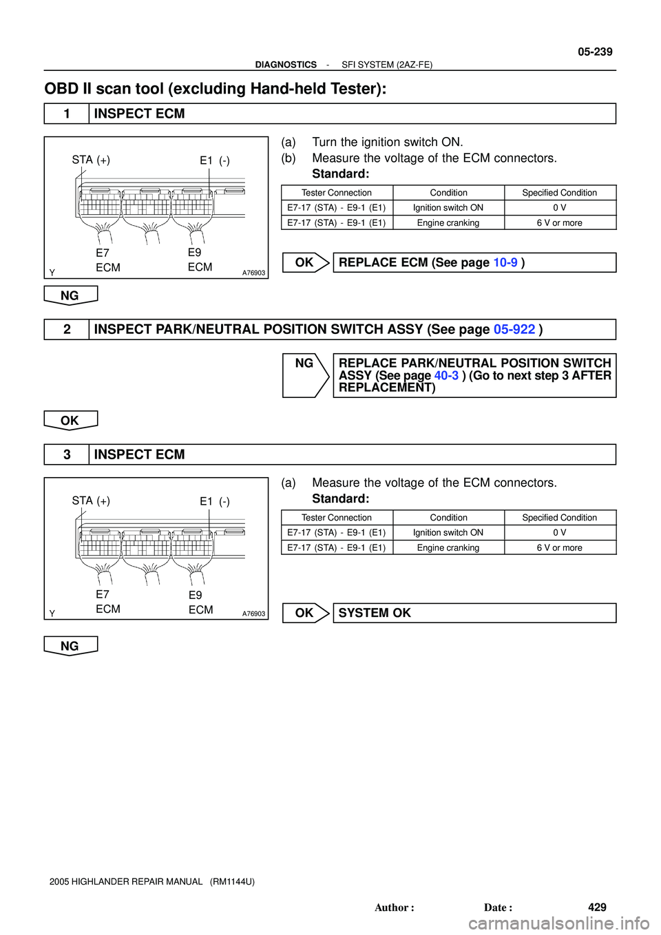 TOYOTA HIGHLANDER 2001  Service Repair Manual A76903
STA (+)
E7
ECME1 (-)
E9
ECM
A76903
STA (+)
E7
ECME1 (-)
E9
ECM
- DIAGNOSTICSSFI SYSTEM (2AZ-FE)
05-239
429 Author: Date:
2005 HIGHLANDER REPAIR MANUAL   (RM1144U)
OBD II scan tool (excluding 