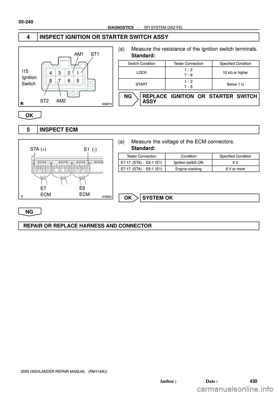 TOYOTA HIGHLANDER 2001  Service Repair Manual 1
5 6 2 3
7 8 4
A56879
AM1
AM2 ST2ST1
I15
Ignition
Switch
A76903
STA (+)
E7
ECME1 (-)
E9
ECM
05-240
- DIAGNOSTICSSFI SYSTEM (2AZ-FE)
430 Author: Date:
2005 HIGHLANDER REPAIR MANUAL   (RM1144U)
4 INS