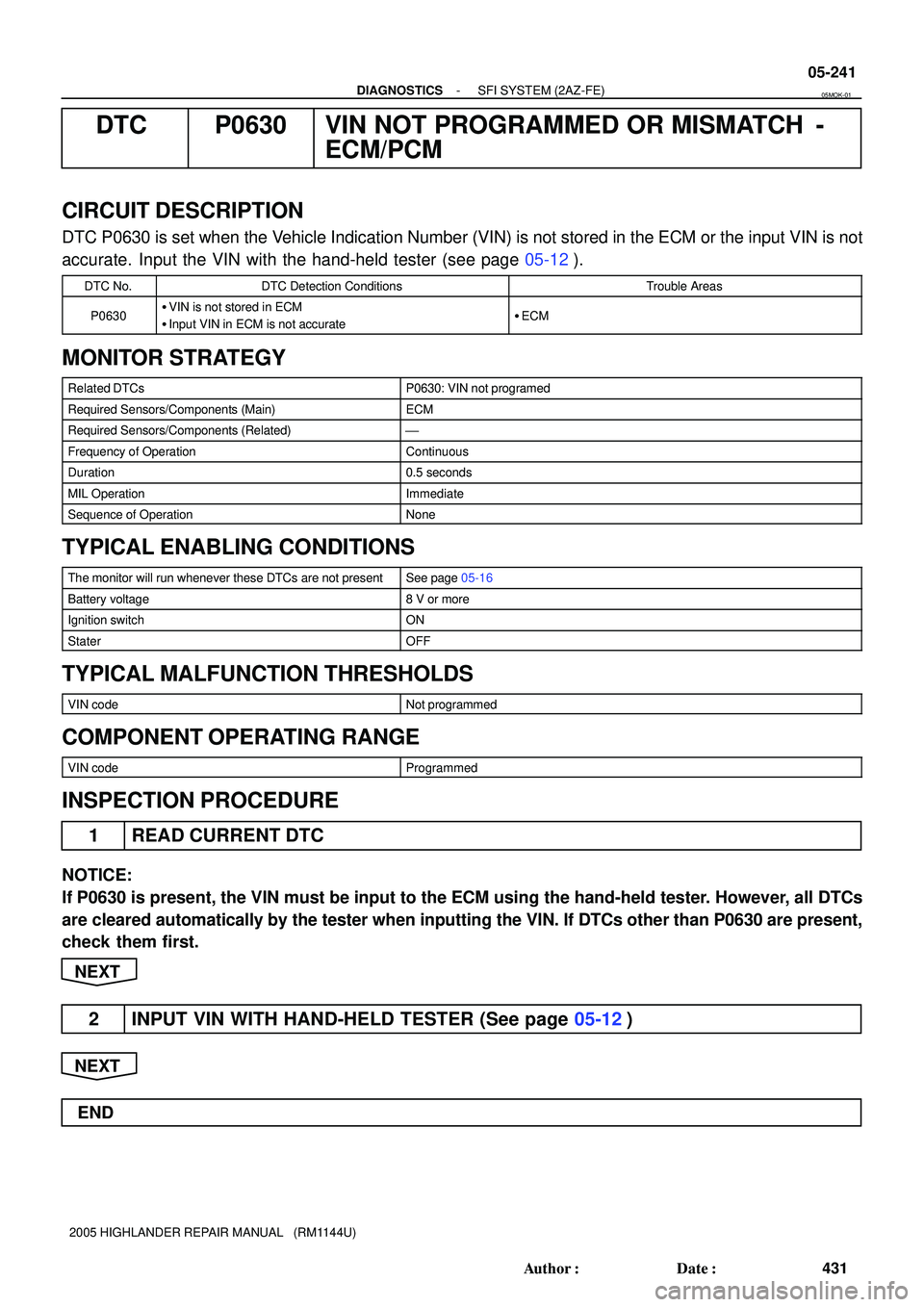 TOYOTA HIGHLANDER 2001  Service Repair Manual - DIAGNOSTICSSFI SYSTEM (2AZ-FE)
05-241
431 Author: Date:
2005 HIGHLANDER REPAIR MANUAL   (RM1144U)
DTC P0630 VIN NOT PROGRAMMED OR MISMATCH  -
ECM/PCM
CIRCUIT DESCRIPTION
DTC P0630 is set when the 