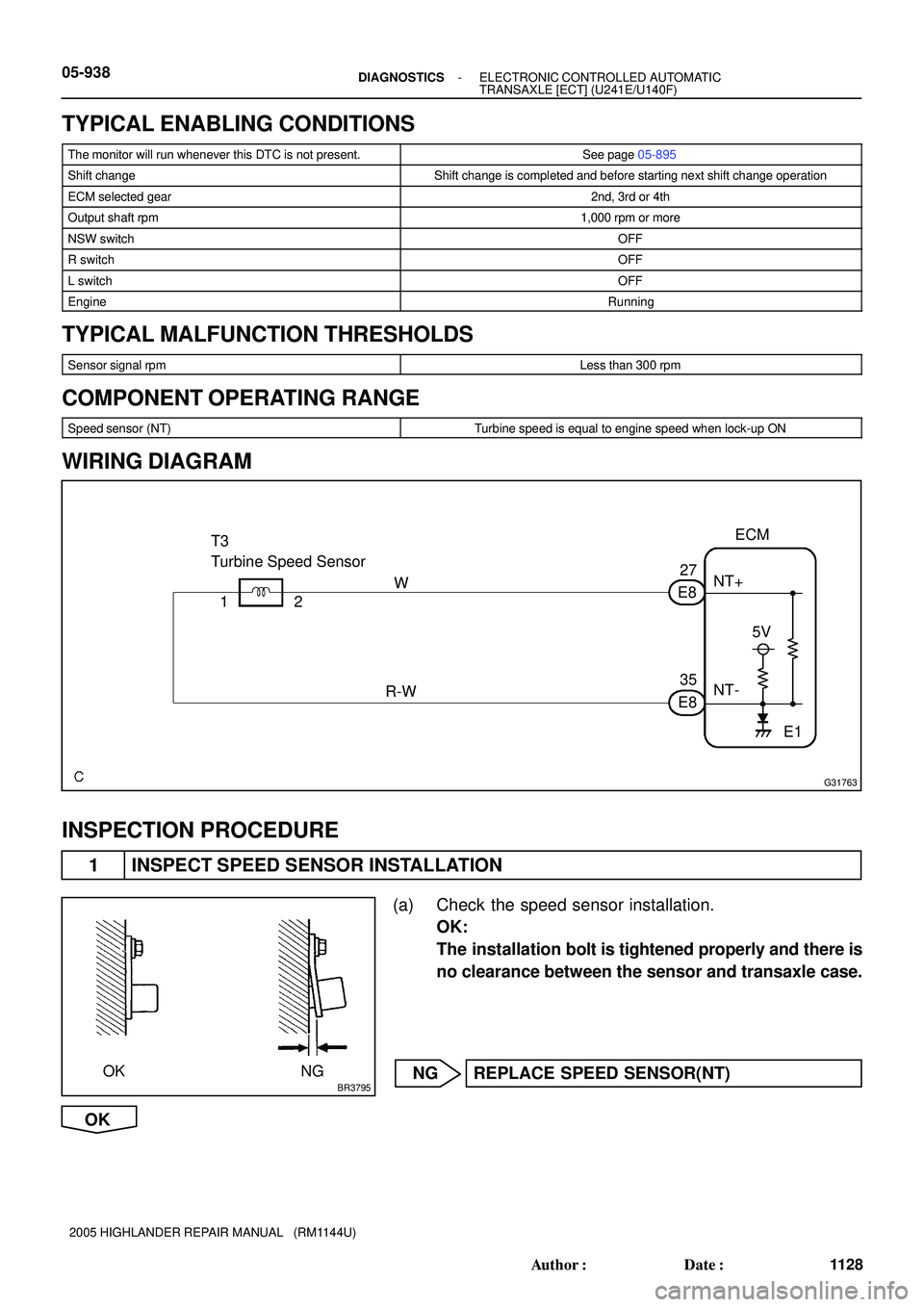 TOYOTA HIGHLANDER 2001  Service Repair Manual G31763
ECM
NT+
NT- 27
35 W
R-W 2 1E8
E8 T3 
Turbine Speed Sensor
5V
E1
BR3795OK NG
05-938- DIAGNOSTICSELECTRONIC CONTROLLED AUTOMATIC
TRANSAXLE [ECT] (U241E/U140F)
1128 Author: Date:
2005 HIGHLANDER