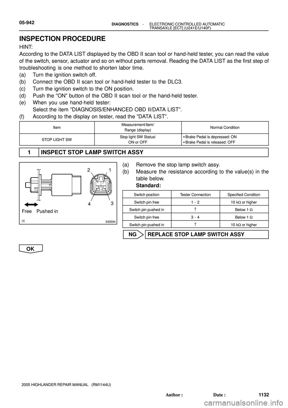 TOYOTA HIGHLANDER 2001  Service Repair Manual E65594
Free Pushed in2
3
41
05-942- DIAGNOSTICSELECTRONIC CONTROLLED AUTOMATIC
TRANSAXLE [ECT] (U241E/U140F)
1132 Author: Date:
2005 HIGHLANDER REPAIR MANUAL   (RM1144U)
INSPECTION PROCEDURE
HINT:
A