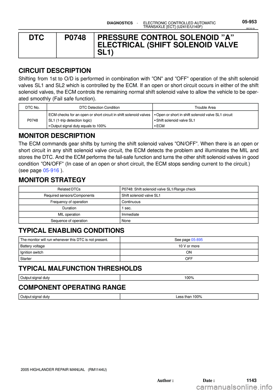 TOYOTA HIGHLANDER 2001  Service Repair Manual - DIAGNOSTICSELECTRONIC CONTROLLED AUTOMATIC
TRANSAXLE [ECT] (U241E/U140F)05-953
1143 Author: Date:
2005 HIGHLANDER REPAIR MANUAL   (RM1144U)
DTC P0748 PRESSURE CONTROL SOLENOID ºAº
ELECTRICAL (SH