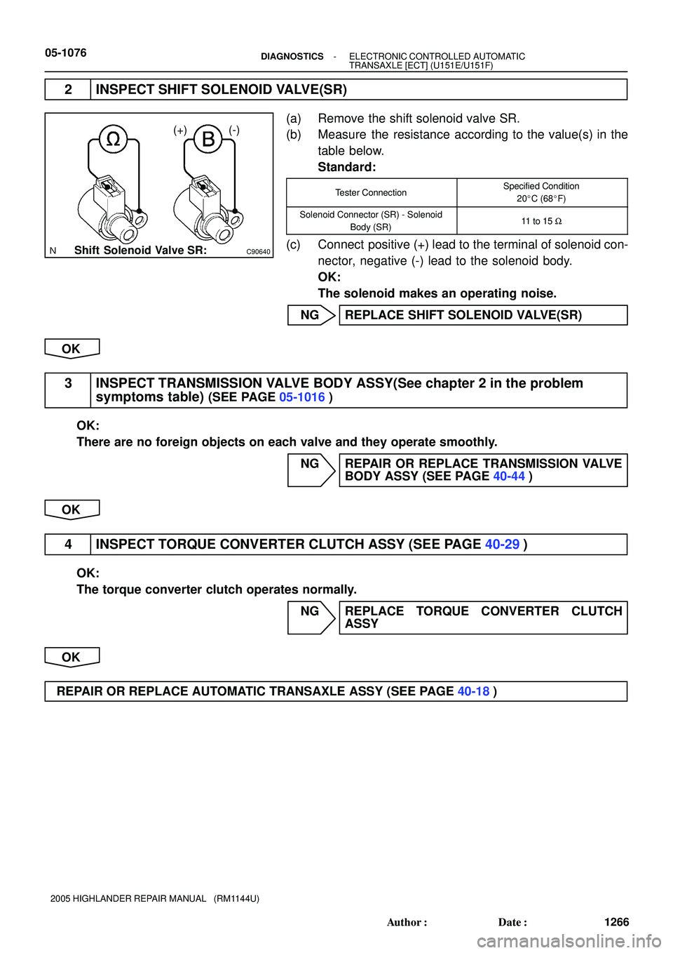 TOYOTA HIGHLANDER 2001  Service Repair Manual C90640
(+) (-)
Shift Solenoid Valve SR:
05-1076- DIAGNOSTICSELECTRONIC CONTROLLED AUTOMATIC
TRANSAXLE [ECT] (U151E/U151F)
1266 Author: Date:
2005 HIGHLANDER REPAIR MANUAL   (RM1144U)
2 INSPECT SHIFT
